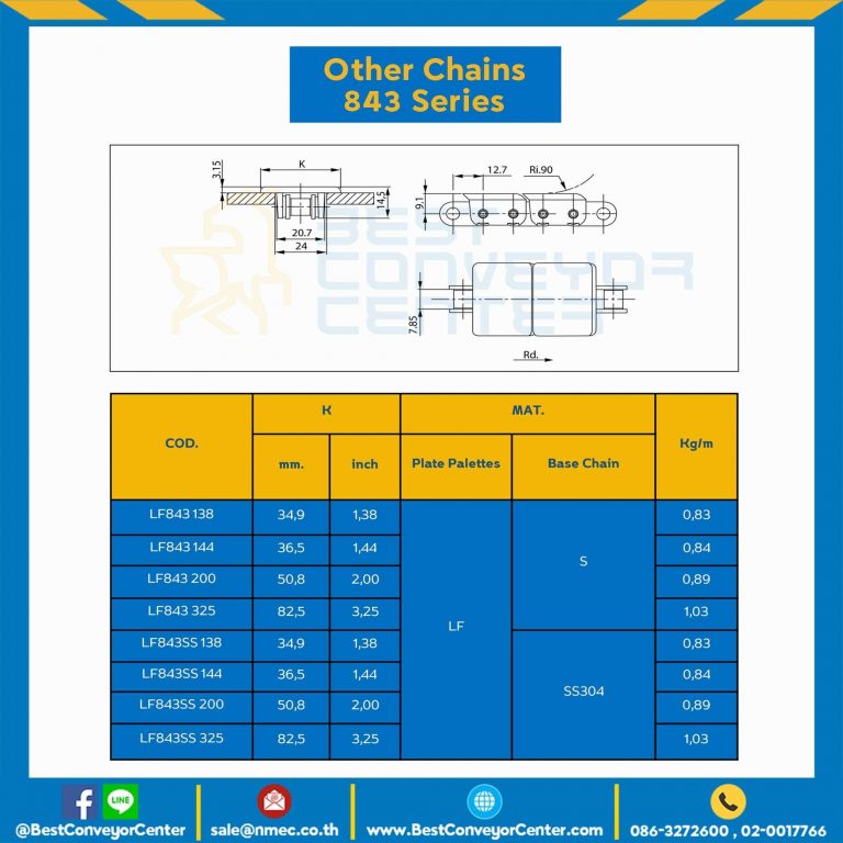 LF843 200: โซ่พลาสติกทางตรง Table Top Chain LF843 ; 2 นิ้ว