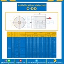 C-DD3020-M8x30 : ลูกยางกันการสั่นสะเทือน ชนิดมีรูต๊าปที่ปลายทั้งสองด้าน