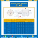 C-VD3015-M8x30 : ลูกยางกันการสั่นสะเทือน ชนิด 1 รูต๊าปและ 1 สตัดเกลียว : C-VD3015-M8x32