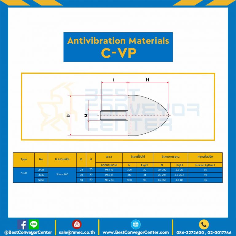 ลูกยางกันการสั่นสะเทือน ชนิดป้องกันการกระแทก : C-VP3030-M6x14