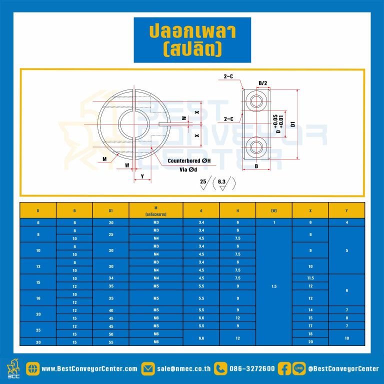 SCPAL-30×15 ; ปลอกเพลา (สปลิต) OD 55 mm. ID 30 mm. กว้าง 15 mm.
