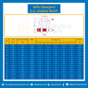 ASP364-1-1/4″ : สเก็นโอเมก้า U.S. แกนแดง ASP364 พร้อมหมุดแบบเกลียวหมุน ขนาด 1-1/4″ นิ้ว