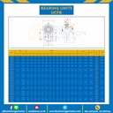 UCFB204-20 : ลูกปืนตุ๊กตา UCFB204 รูเพลา 20 mm.