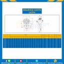 ลูกปืนตุ๊กตา UCFH201 รูเพลา 12 mm. : UCFH201-17