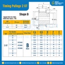 Pulley Timing 2GT-6-26TA : มู่เล่ย์ไทม์มิ่ง Pulley Timing 2GT หน้ากว้าง 6 mm. 26 ฟัน รูเพลา 5 มิล