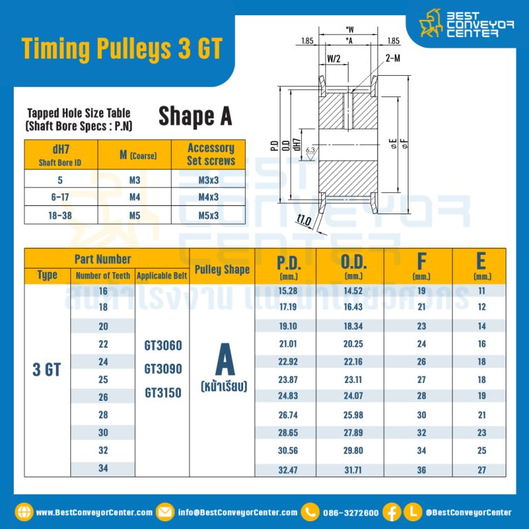 มู่เล่ย์ไทม์มิ่ง Pulley Timing 3GT หน้ากว้าง 15 mm. 16 ฟัน (มีดุม) : Pulley Timing 3GT-15-16TB