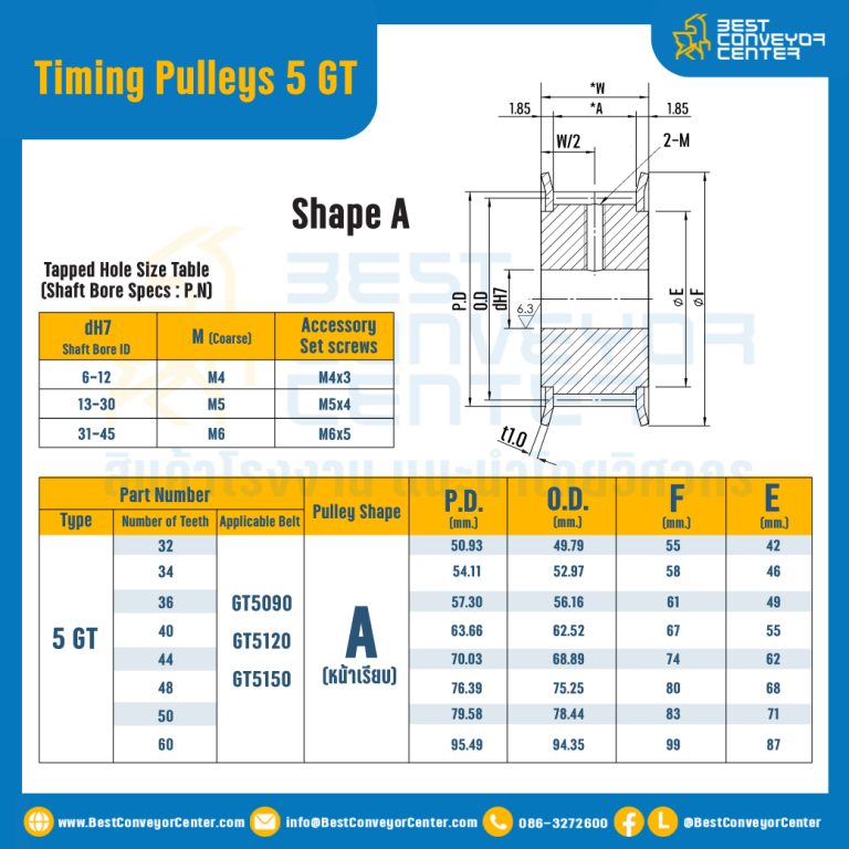 มู่เล่ย์ไทม์มิ่ง Pulley Timing 5GT หน้ากว้าง 15 mm. 30 ฟัน : Pulley Timing 5GT-15-30TA