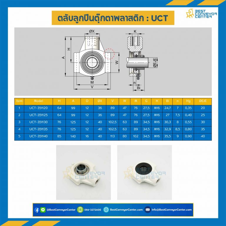 ลูกปืนตุ๊กตา UCT3511 พลาสติกสีขาว ลูกปืนเหล็ก รูเพลา 30 mm. : UCT3511-30