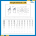 UCT204-20 ; ลูกปืนตุ๊กตา UCT204 ลูกปืนเหล็ก รูเพลา 20 mm.