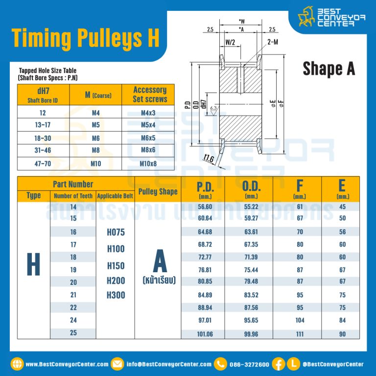 มู่เล่ย์ไทม์มิ่ง Pulley Timing H (หน้าเรียบ) หน้ากว้าง 19.1 mm. 14 ฟัน : Pulley Timing H-19.1-14TA