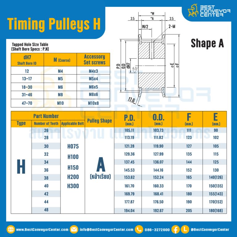 มู่เล่ย์ไทม์มิ่ง Pulley Timing H (หน้าเรียบ) หน้ากว้าง 19.1 mm. 14 ฟัน : Pulley Timing H-19.1-14TA