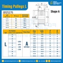 มู่เล่ย์ไทม์มิ่ง Pulley Timing L หน้ากว้าง 12.7 mm. 10 ฟัน : Pulley Timing L-12.7-10TA