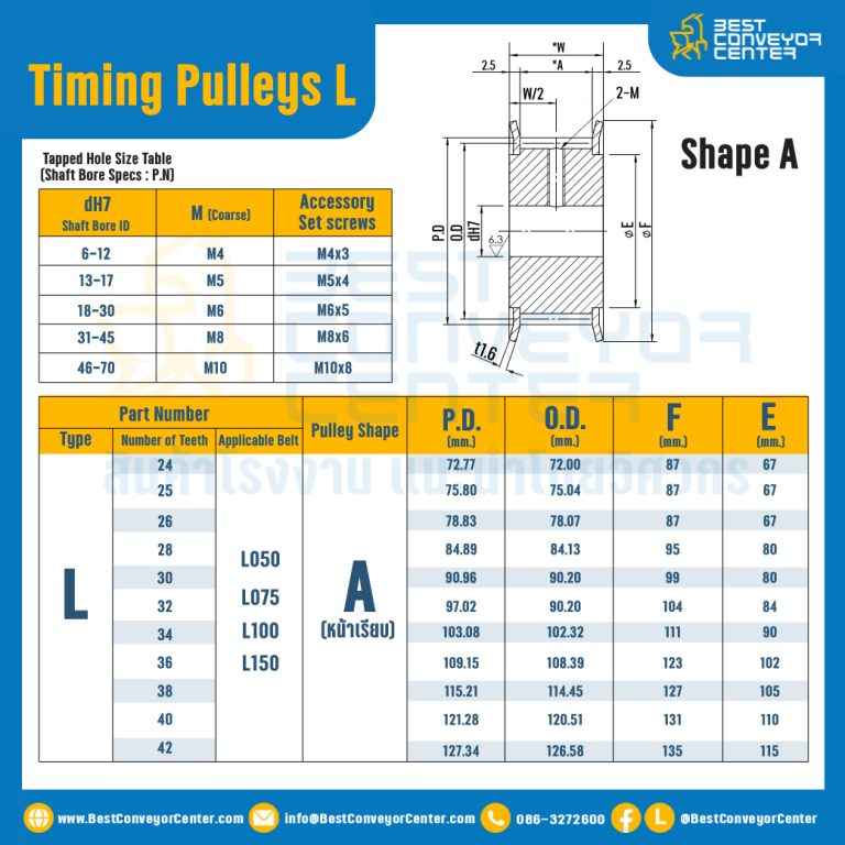 มู่เล่ย์ไทม์มิ่ง Pulley Timing L หน้ากว้าง 12.7 mm. 10 ฟัน : Pulley Timing L-12.7-10TA