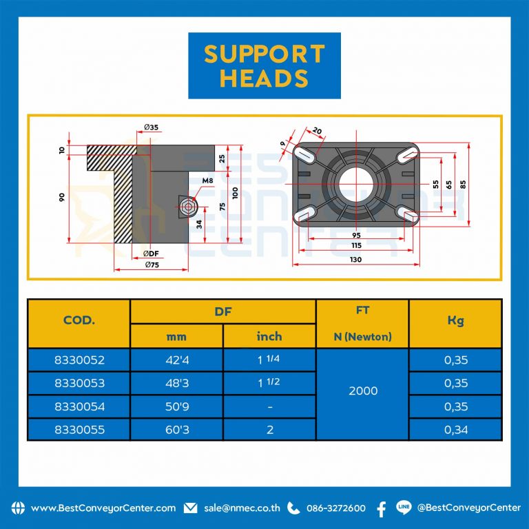 อุปกรณ์รองรับโครงสร้าง (Support Heads) เส้นผ่านศูนย์กลาง 48.3 mm. (1-1/2) นิ้ว : 8330053