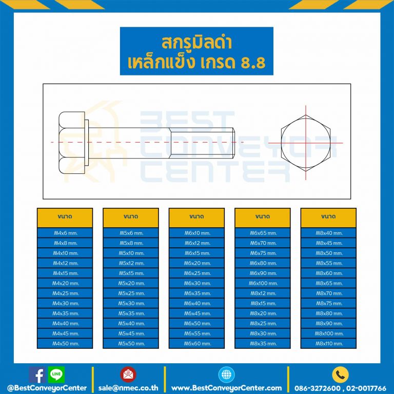 HS-M22L65x8.8B : สกรูมิลดำ เหล็กแข็ง เกรด 8.8 ขนาด M22x65 mm.