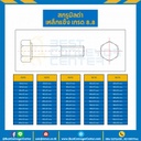 HS-M22L65x8.8B : สกรูมิลดำ เหล็กแข็ง เกรด 8.8 ขนาด M22x65 mm.