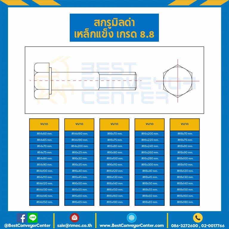 HS-M22L65x8.8B : สกรูมิลดำ เหล็กแข็ง เกรด 8.8 ขนาด M22x65 mm.
