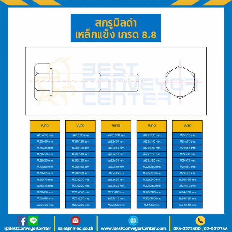 HS-M22L65x8.8B : สกรูมิลดำ เหล็กแข็ง เกรด 8.8 ขนาด M22x65 mm.