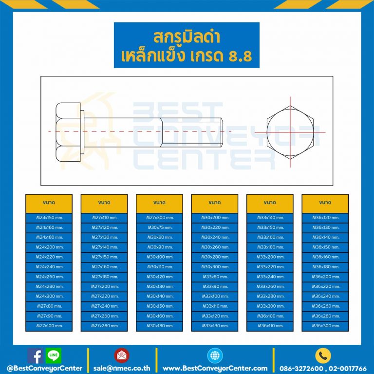 HS-M22L65x8.8B : สกรูมิลดำ เหล็กแข็ง เกรด 8.8 ขนาด M22x65 mm.