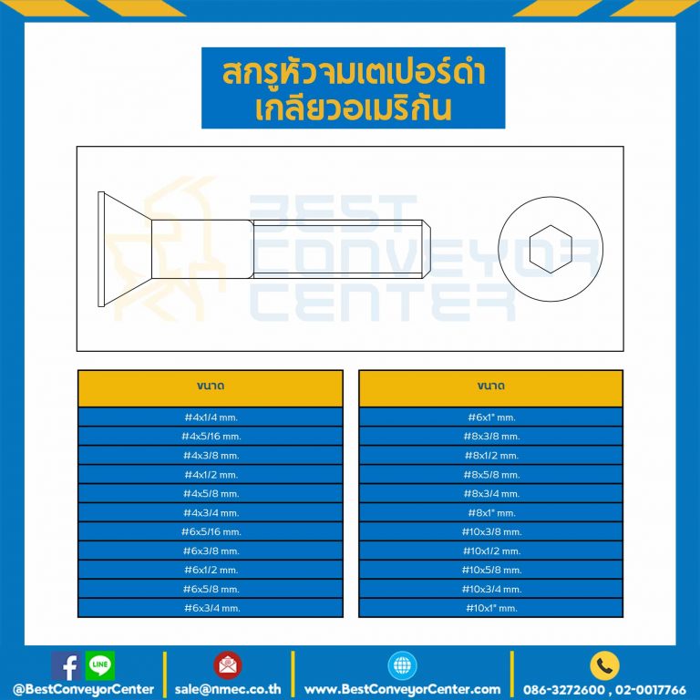 สกรูหัวจมเตเปอร์ดำเกลียวอเมริกัน ขนาด #10×1/2 mm. เกลียว 32 UNF : HTP-A#10L1/2B