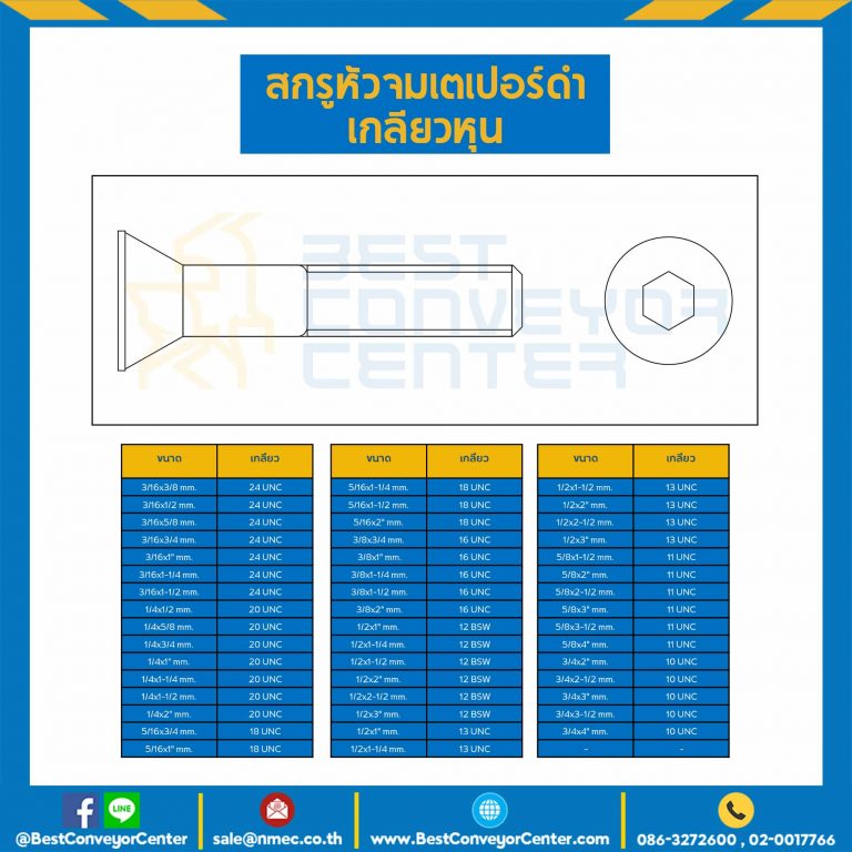 สกรูหัวจมเตเปอร์ดำ ขนาด 1/2×1-1/2 mm. เกลียว 12 BSW : HTP-M1/2L1-1/2B-BSW