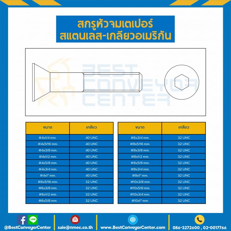 สกรูหัวจมเตเปอร์สแตนเลส ขนาด #10×1″ mm. เกลียว 32 UNC : HTP-A#10L25.4SS-UNC