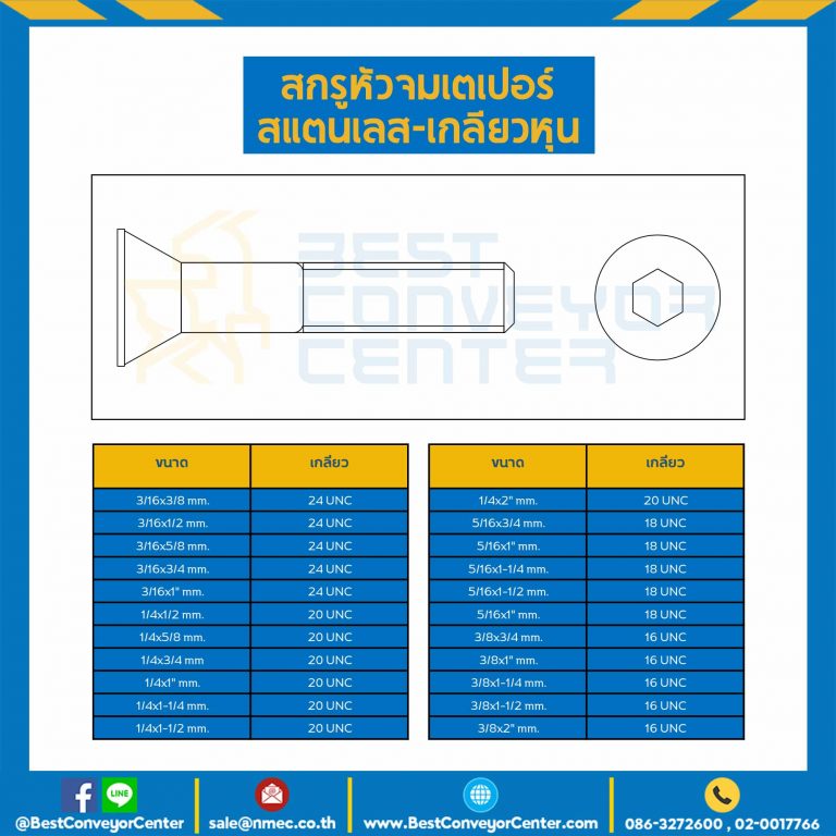 สกรูหัวจมเตเปอร์สแตนเลส ขนาด 1/4×1-1/2 mm. เกลียว 20 UNC (SUS304) : HTP-M1/4L1-1/2SS-UNC