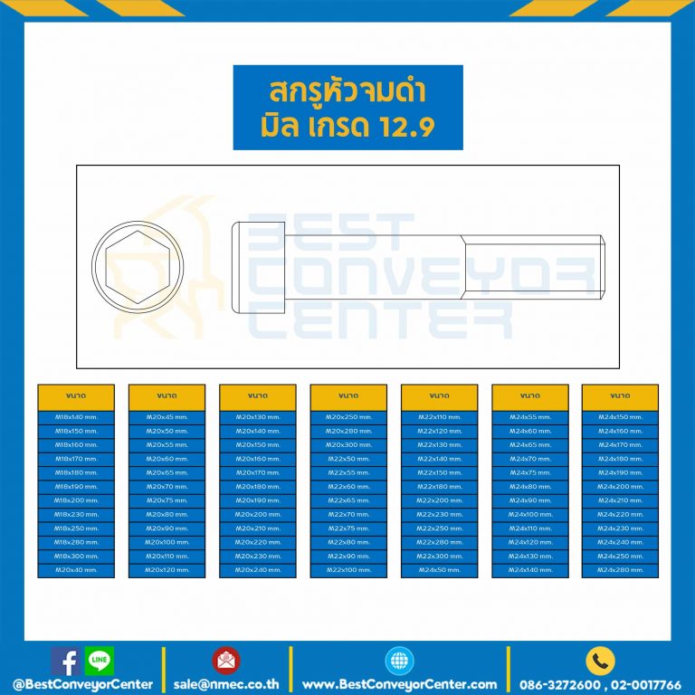 HS-M10L40x12.9B : สกรูหัวจมดำ เกรด 12.9 ขนาด M10x40 mm.