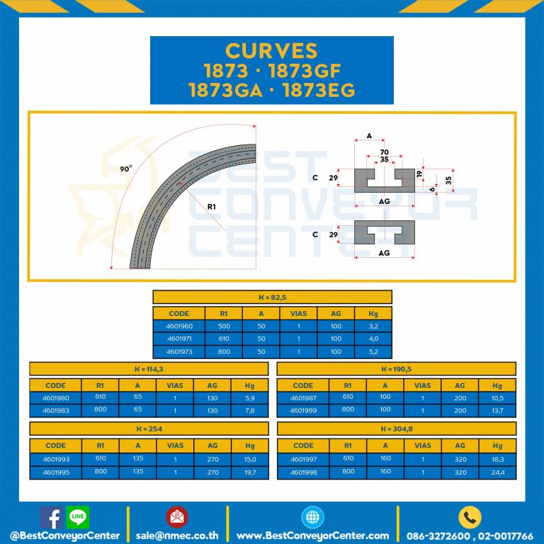 CURVES K=114,3, R1 610, A65, VIAS 1, AG 130, Kg 5.9 FOR Chain 1873 : 4601980-1874