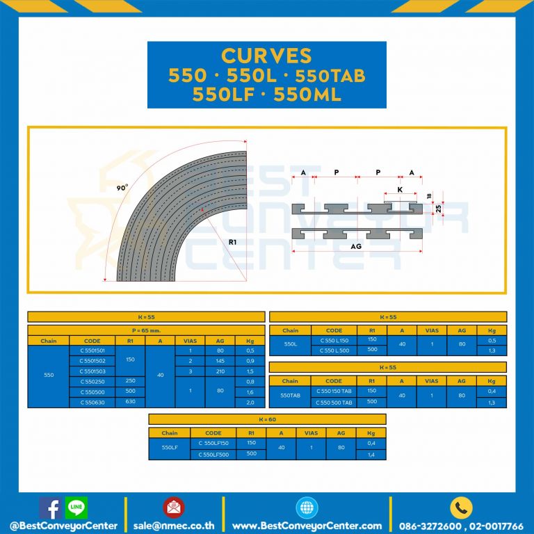 Chain 550 K=55, P=65 mm., R1 150, A40, VIAS 1, AG 80, Kg 0.5 : C5501507