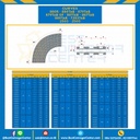 CURVES K=114,3, P=120 mm., R1 1000, A65, VIAS 1, AG 130, Kg 7 FOR Chain 2505 : 4701331-2577