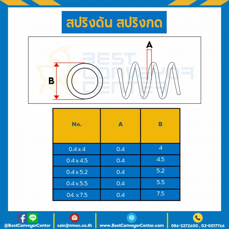 สปริงดันแบบเส้น 0.4 mm. วงนอก 4 mm. ยาว 300 mm. : SWC-N0.4x4L300