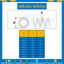 สปริงดันแบบเส้น 0.6 mm. วงนอก 3 mm. ยาว 300 mm. : SWC-N0.6x3L308
