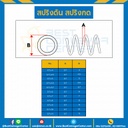 สปริงดันแบบเส้น 0.7 mm. วงนอก 10 mm. ยาว 300 mm. : SWC-N0.7x10L305