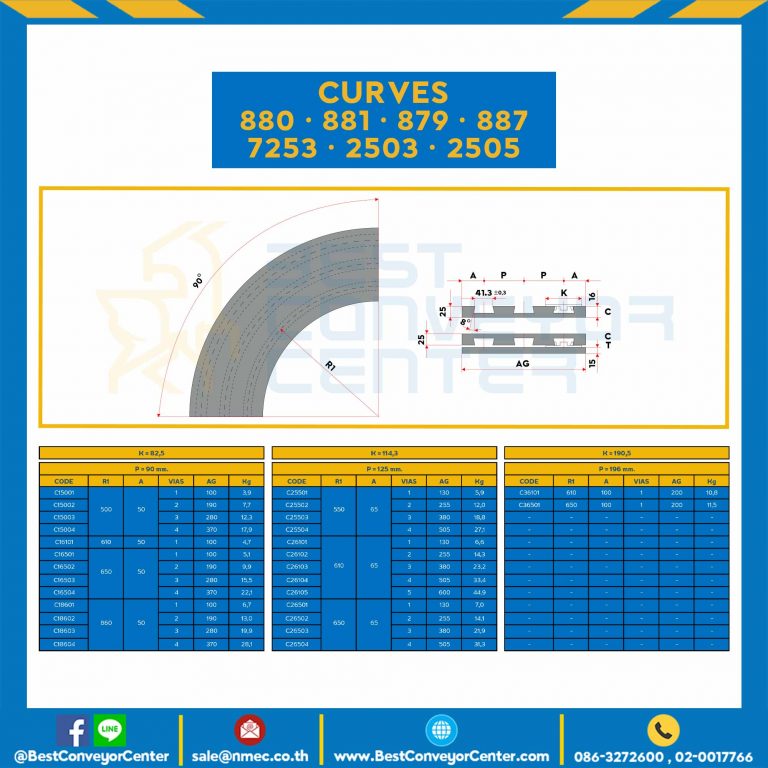 CURVES K=114,3, P=125 mm., R1 550, A65, VIAS 1, AG 130, Kg 5.9 FOR Chain 887 : C25501-888