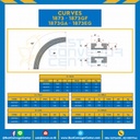 CURVES K=114,3, P=120 mm., R1 1000, A65, VIAS 1, AG 130, Kg 7.2 FOR Chain 882TAB BPM : 4701349-882TAB BPM
