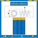 สปริงดันแบบเส้น 0.8 mm. วงนอก 10 mm. ยาว 300 mm. : SWC-N0.8x10L307