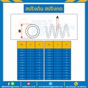 สปริงดันแบบเส้น 1 mm. วงนอก 10 mm. ยาว 300 mm. : SWC-N1x10L310