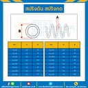 สปริงดันแบบเส้น 1.2 mm. วงนอก 10 mm. ยาว 300 mm. : SWC-N1.2x10L301