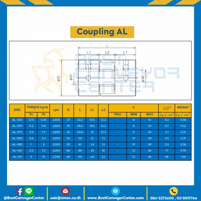 AL Coupling AL-053
