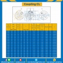 CL Coupling CL-103