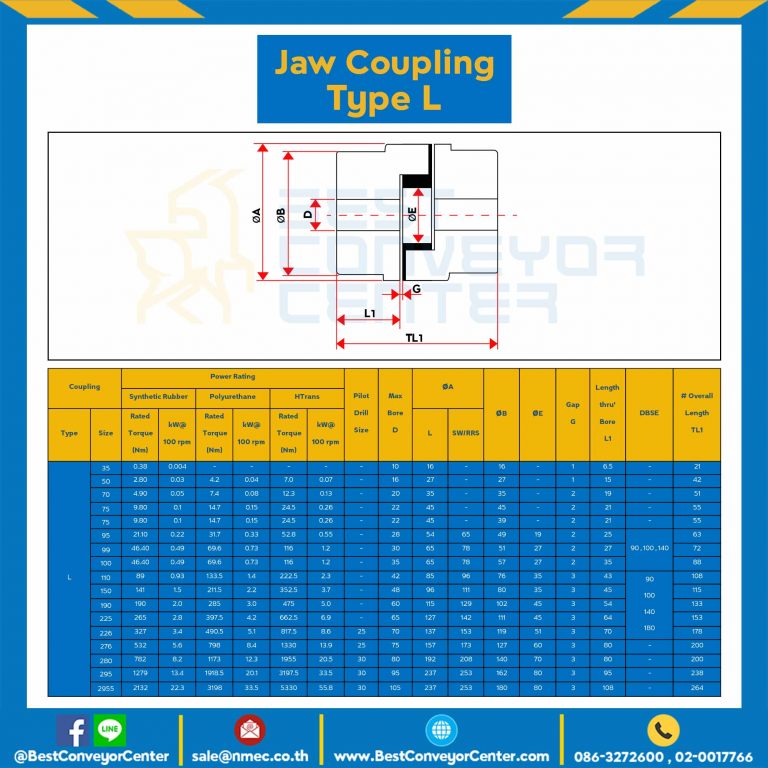 Jaw Flex Coupling L100, โตนอก 65 mm., ดุมโต 57 mm. : JCF-L109