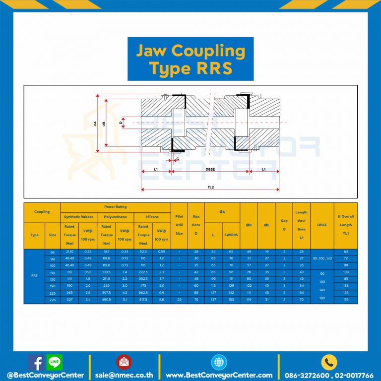 Jaw Flex Coupling RRS100, โตนอก 65 mm., ดุมโต 57 mm. : JCF-RRS106
