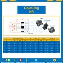 KR115 : NEO-FLEX Coupling KR119