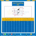 JCMT110 : Jaw Coupling Martin D120