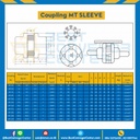 MT Sleeve Coupling MT-110
