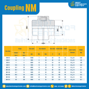 NM Flexible Coupling NM-154