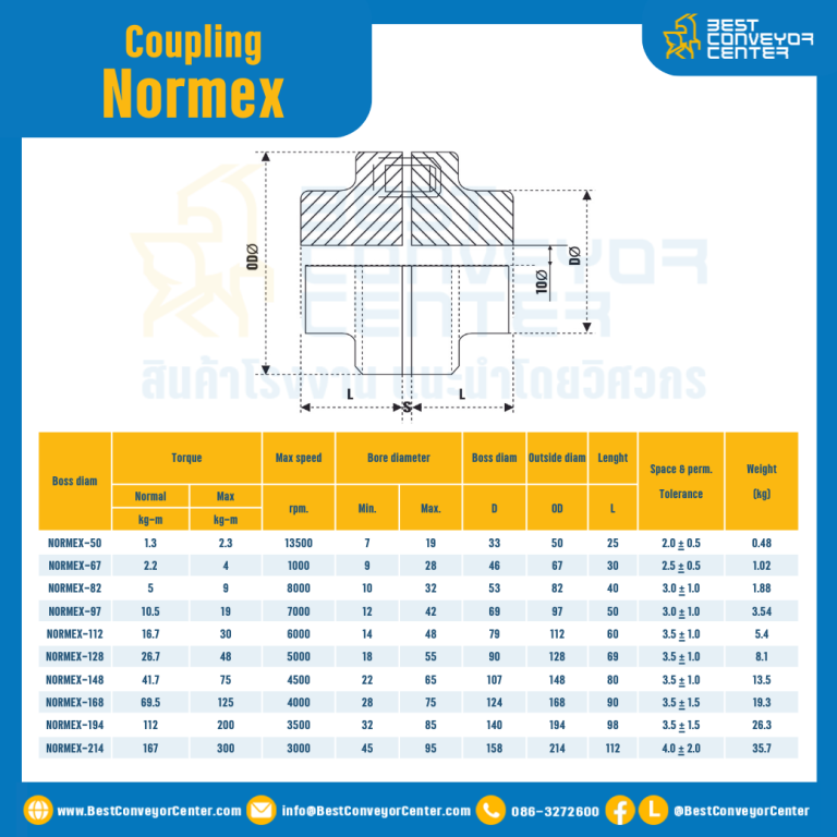 Coupling Steel rubber OD 112xL60 : NORMEX-125