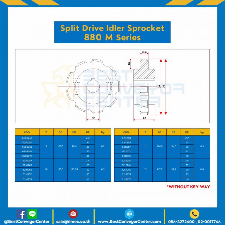 SPROCKET 10Z, BORE 25 MM., DIA 123.29 MM. FOR CHAIN 880 M : 6210010-880 M