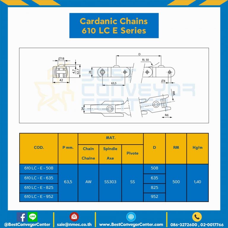 โซ่กระดูกงู Flex Chain Series 610LCE : AW610LC-E-508
